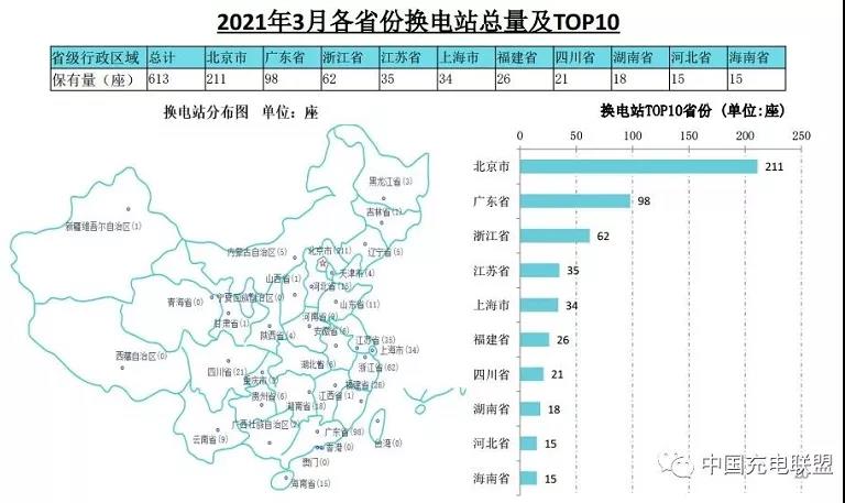 換電技術(shù)興起，充電樁要涼？60分鐘專家和你聊聊電動車?yán)m(xù)航那些事兒