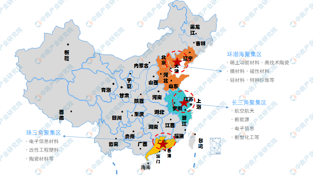 跨國巨頭、國內(nèi)龍頭群雄逐鹿，中小新材料企業(yè)路在何方？